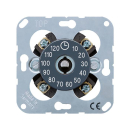 Jung 11120-20 Schaltuhr 1-polig, max. 120 Minuten